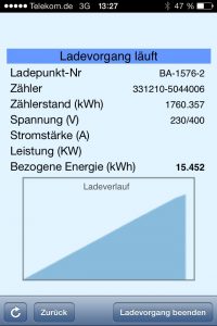 RWE-App-Daten
