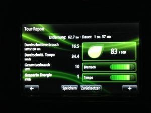 Renault_ZOE_Statistik