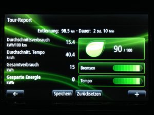 Renault_ZOE_Statistik