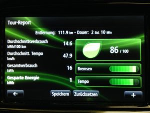 Renault_ZOE_Statistik