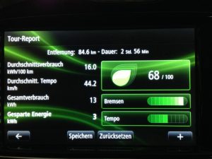 Renault_ZOE_Statistik