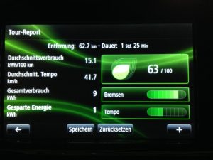 Renault_ZOE-Statistik